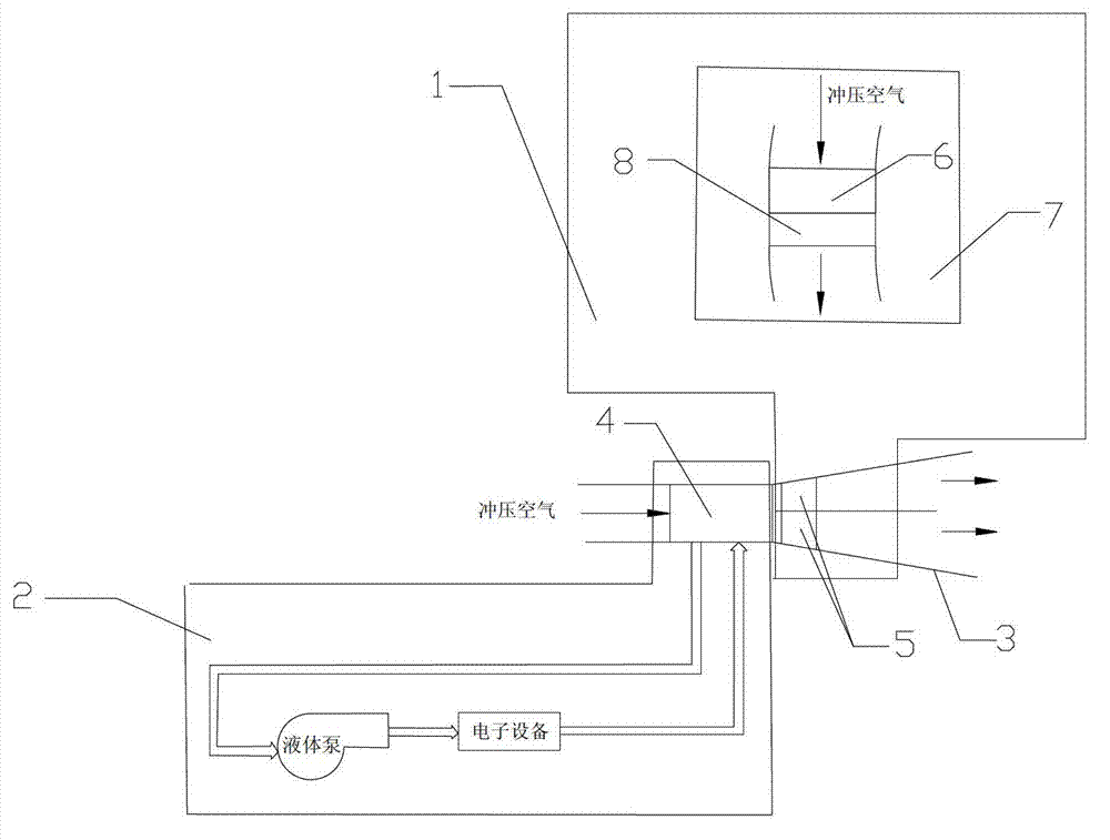 Structure and application method of punching air inlet channel shared by liquid cooling system and environmental control system of airplane