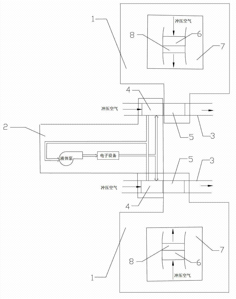 Structure and application method of punching air inlet channel shared by liquid cooling system and environmental control system of airplane