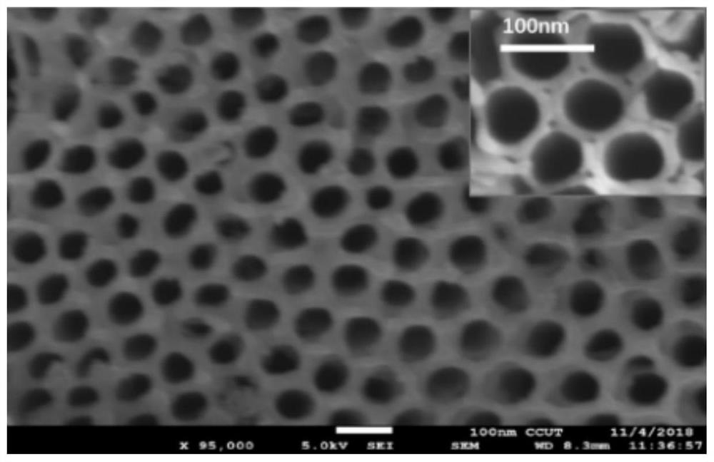 A monitoring method and system for in situ real-time characterization of the internal interface of a solar cell