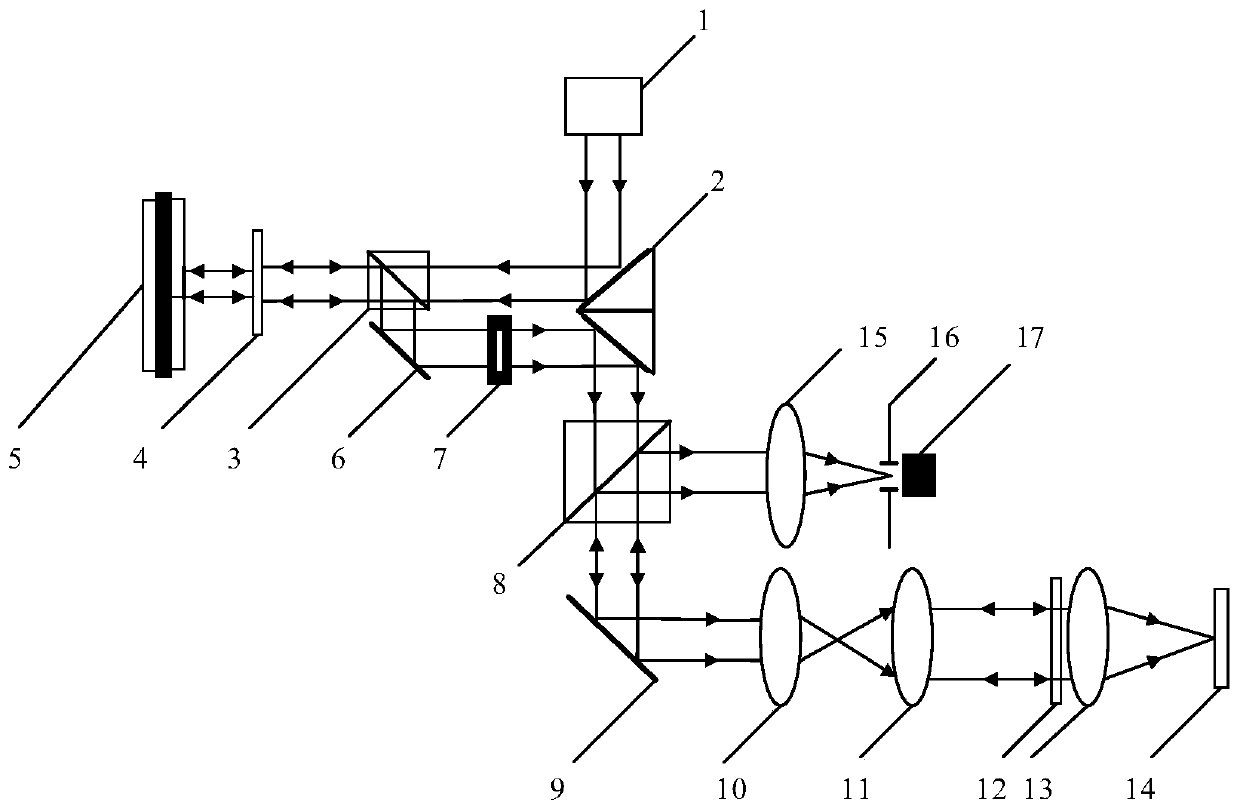 Confocal microscope mode aberration correction device