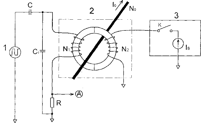 Measuring method and device of pulse width detection type magnetic modulation direct current