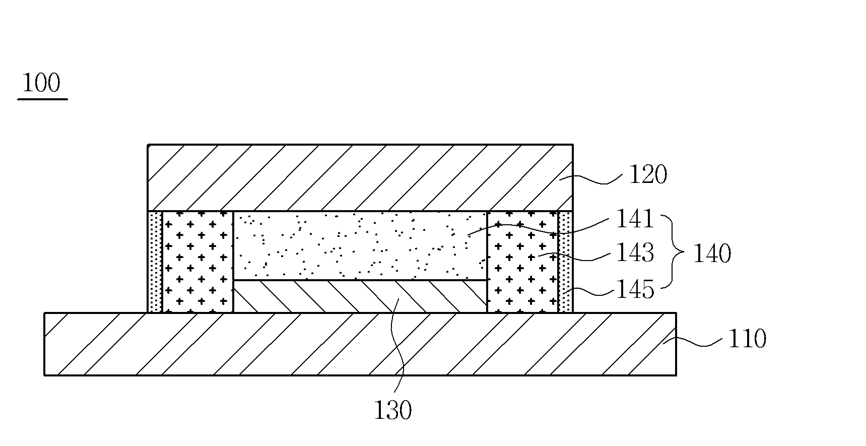 Semiconductor package substrate