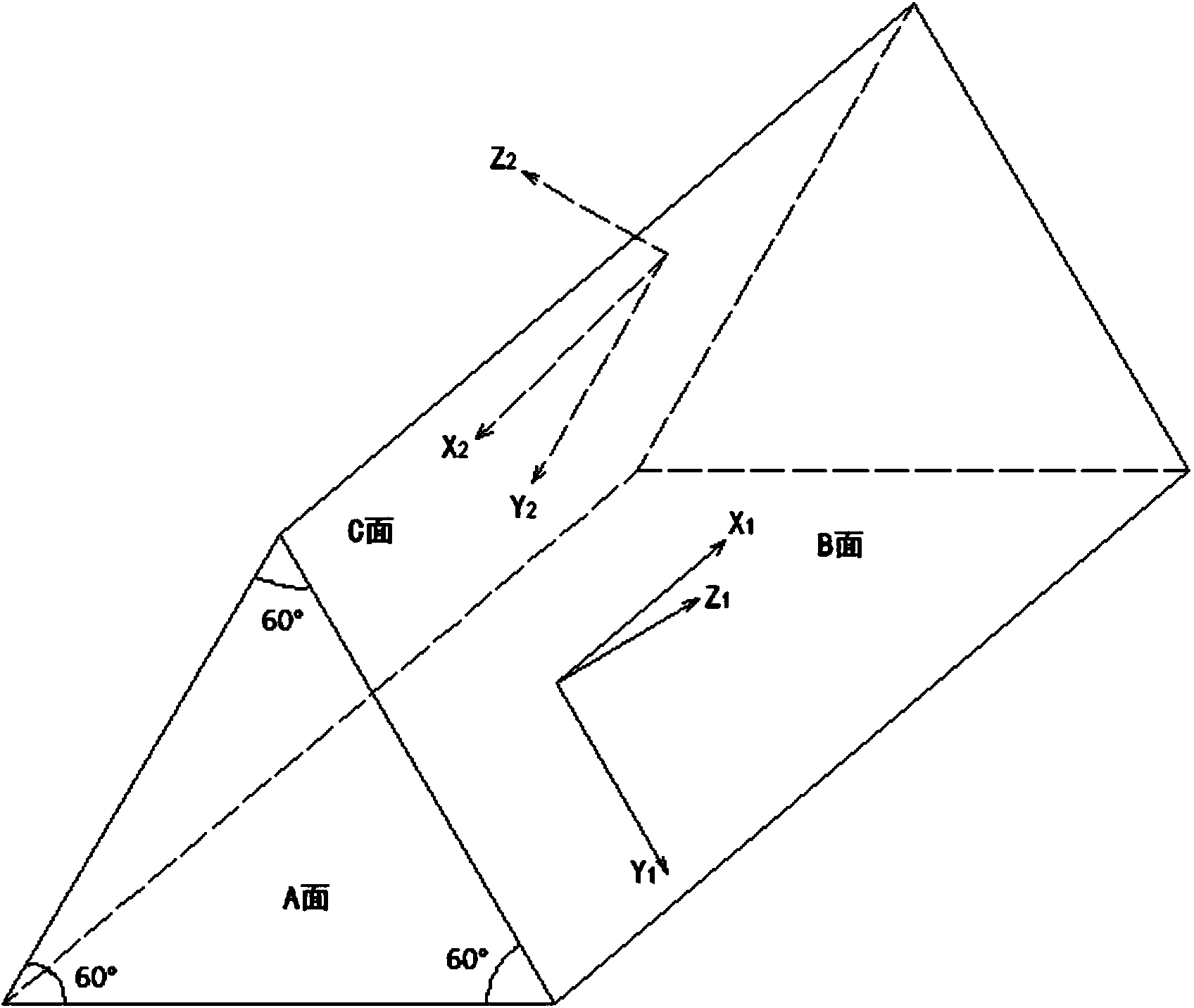 Positioning system based on multi-directional polarized light navigation sensor and positioning method of positioning system