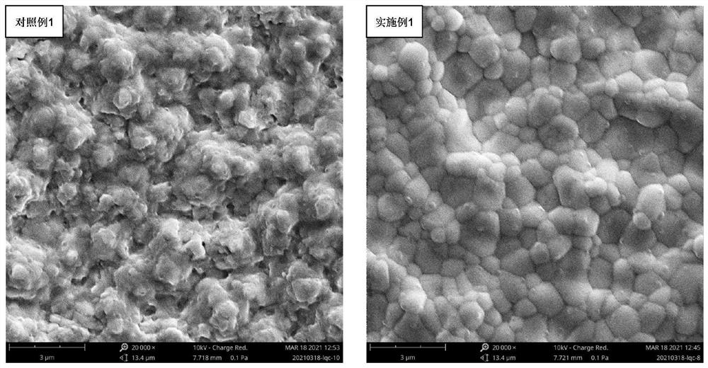 Modification method of full-suede perovskite/crystalline silicon laminated solar cell