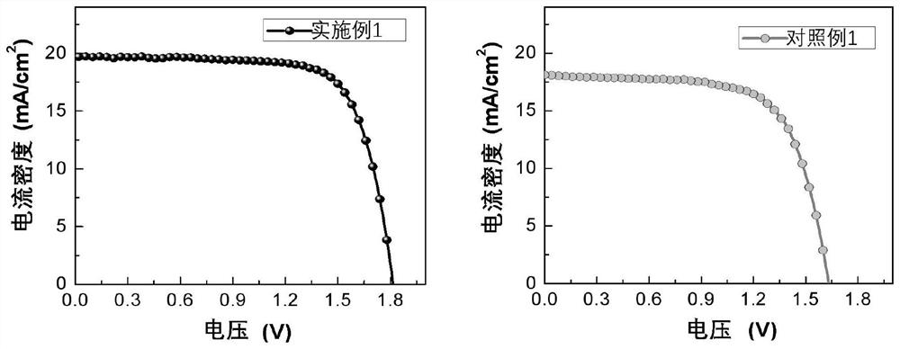 Modification method of full-suede perovskite/crystalline silicon laminated solar cell