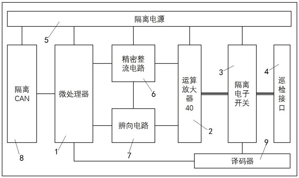 Voltage inspection device for fuel cell