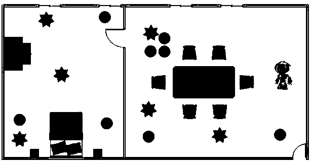 Cleaning robot optimal path planning method based on approximate model multi-step optimization