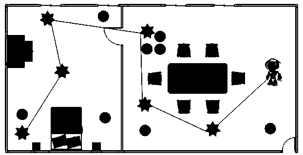 Cleaning robot optimal path planning method based on approximate model multi-step optimization