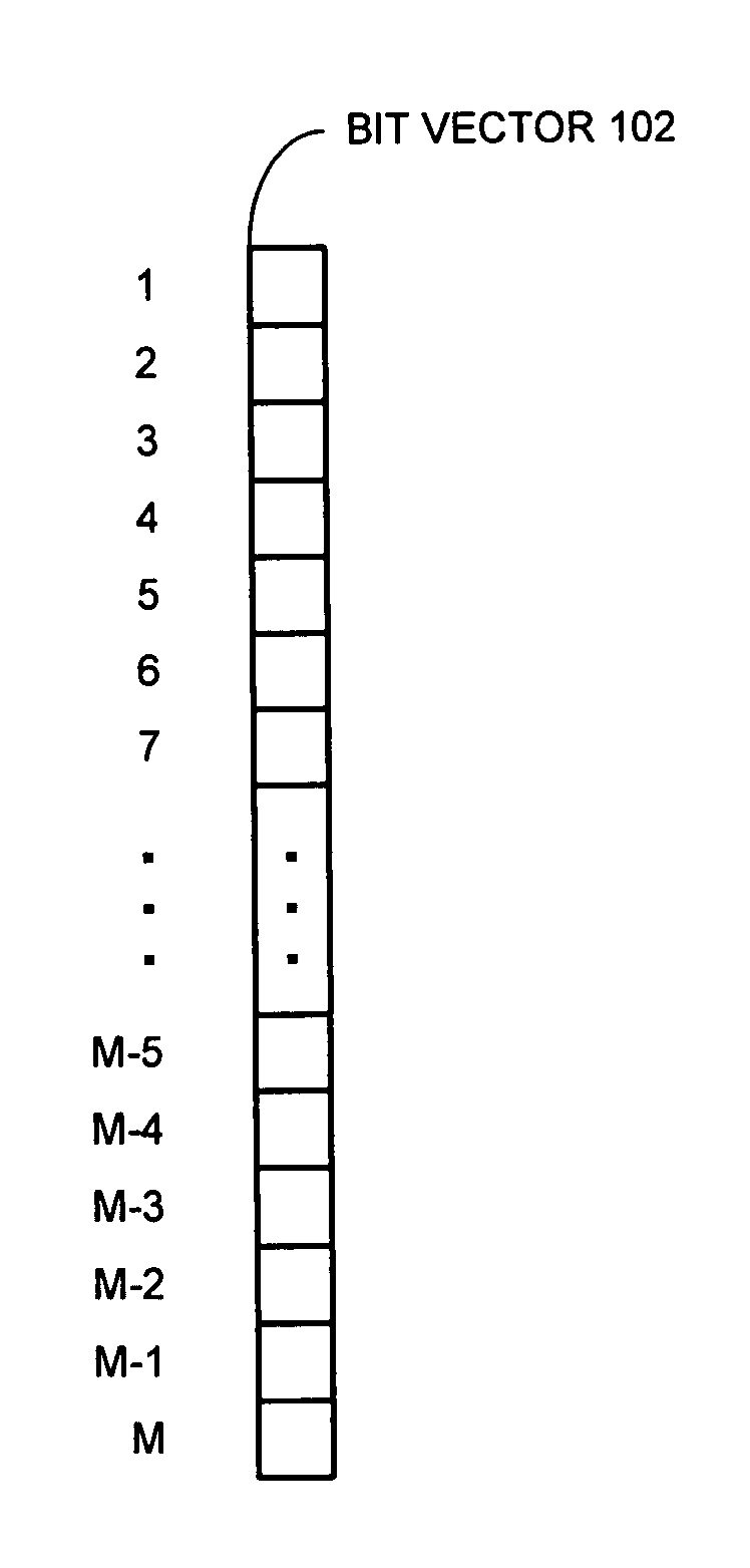 Method and apparatus for monitoring a data stream to detect a pattern of data elements