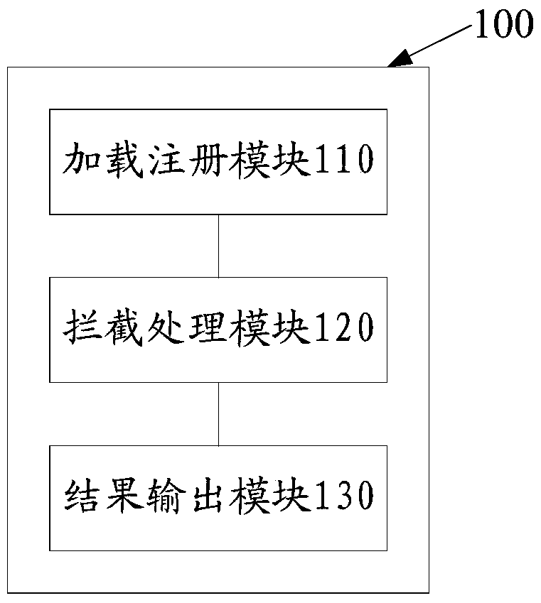 Method and system for accessing virtual disk