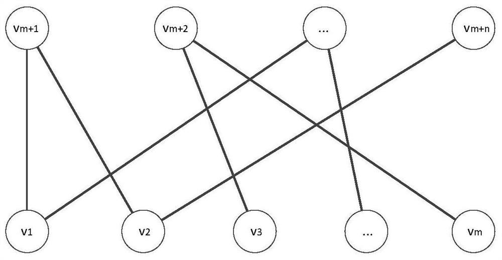 Beidou No.3 inter-satellite link data uplink and downlink visualization method