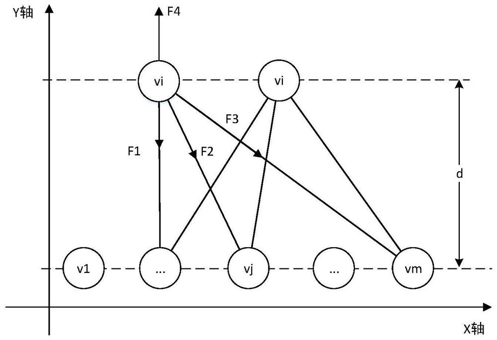 Beidou No.3 inter-satellite link data uplink and downlink visualization method