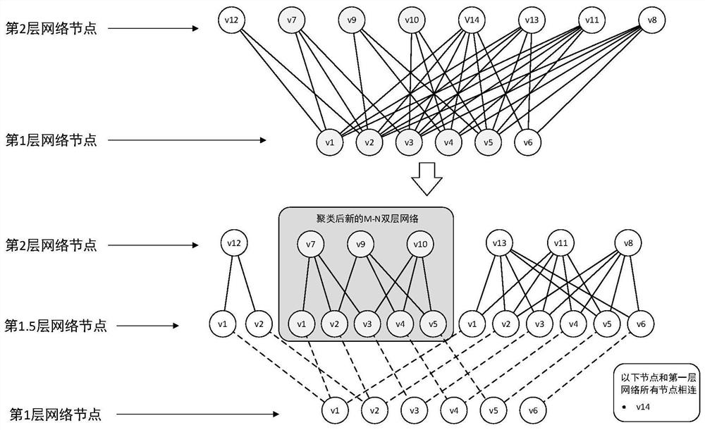 Beidou No.3 inter-satellite link data uplink and downlink visualization method