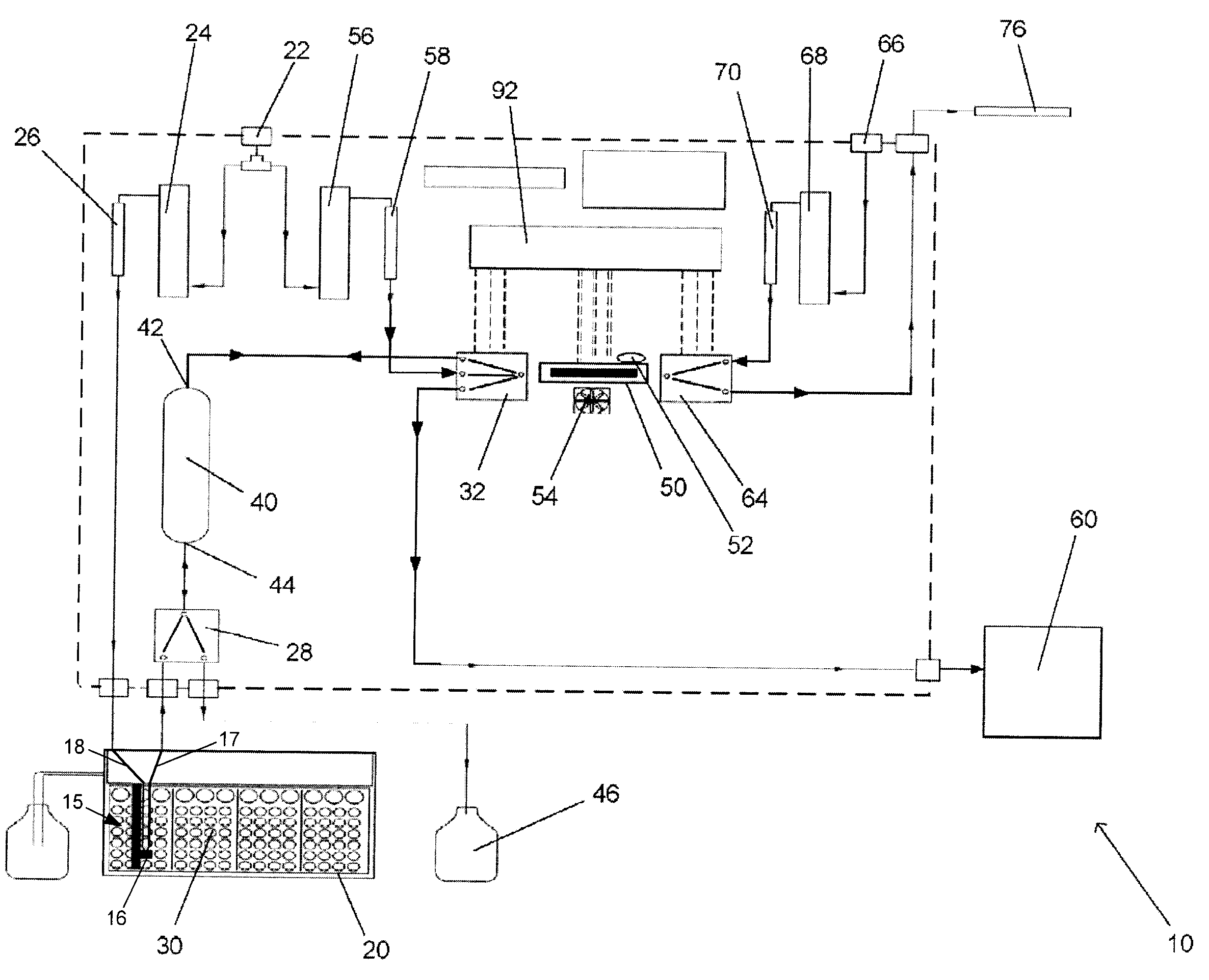 Automated System for Detection of Chemical Compounds