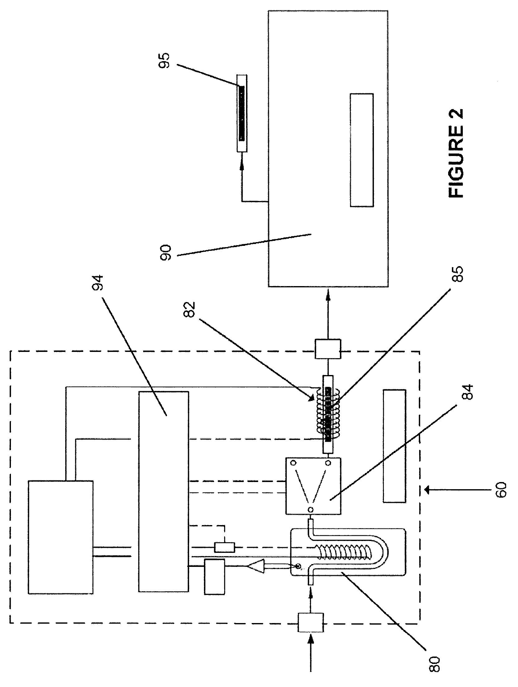 Automated System for Detection of Chemical Compounds