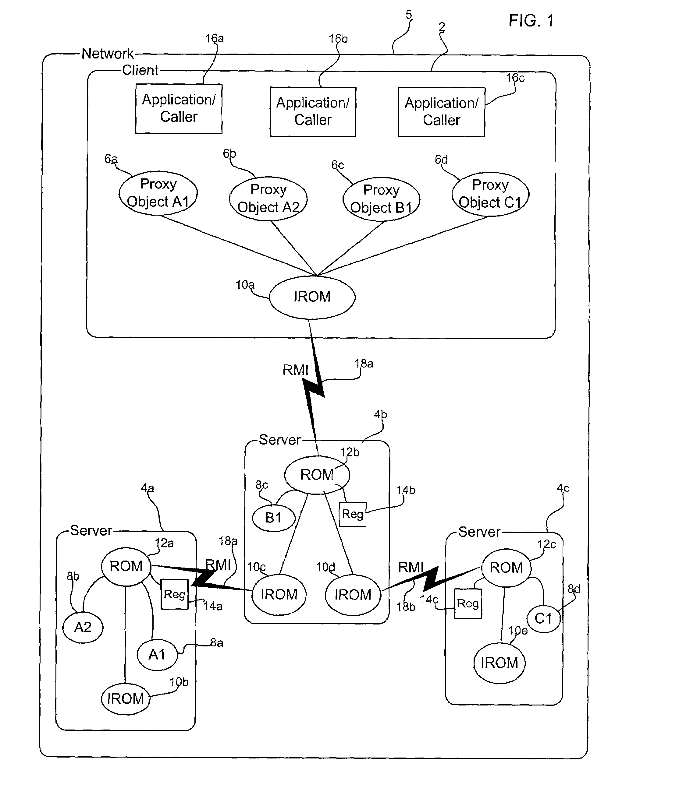 Method, system, and program for implementing a remote method call