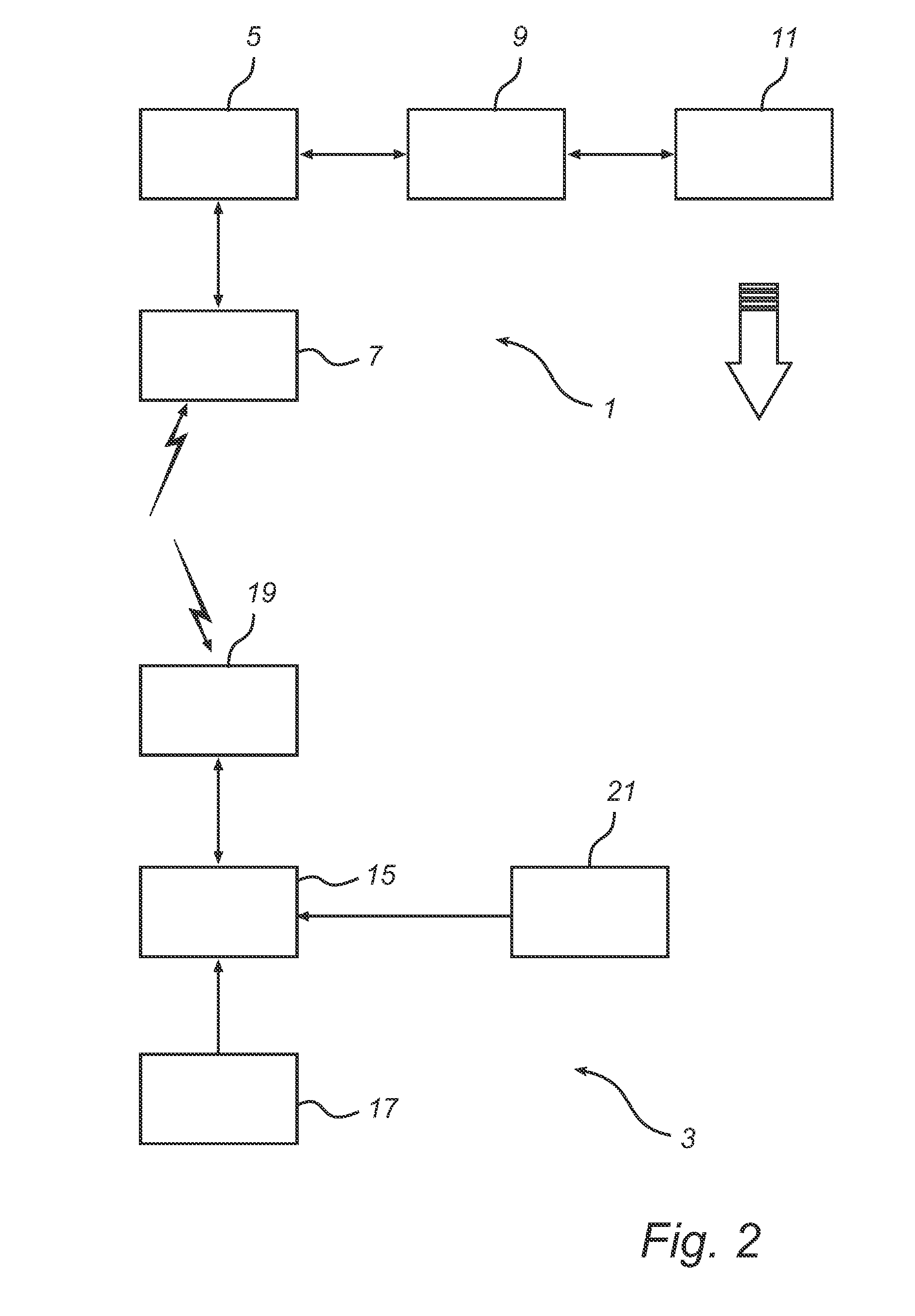 Pushbits for semi-synchronized pointing