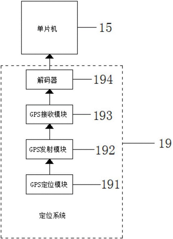 Dirt removal device for salt drainage pipeline