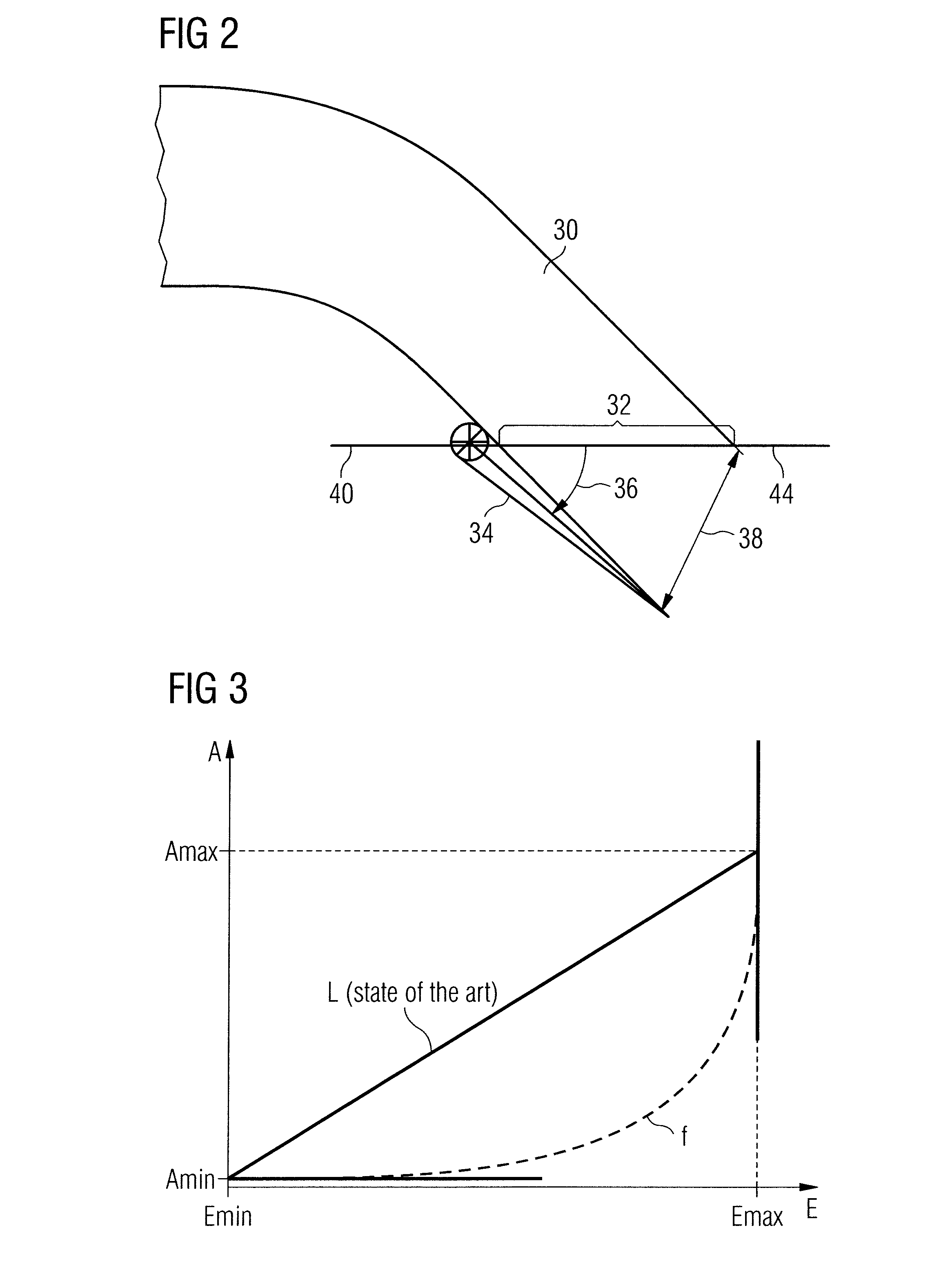 Drag-optimised ram-air duct and process for controlling a mass flow of ambient air or cooling air through a ram-air duct