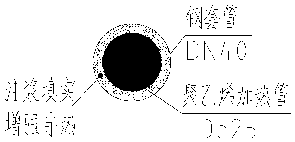 Pipe-laying construction method under road surface for fluid heating road snow melting system