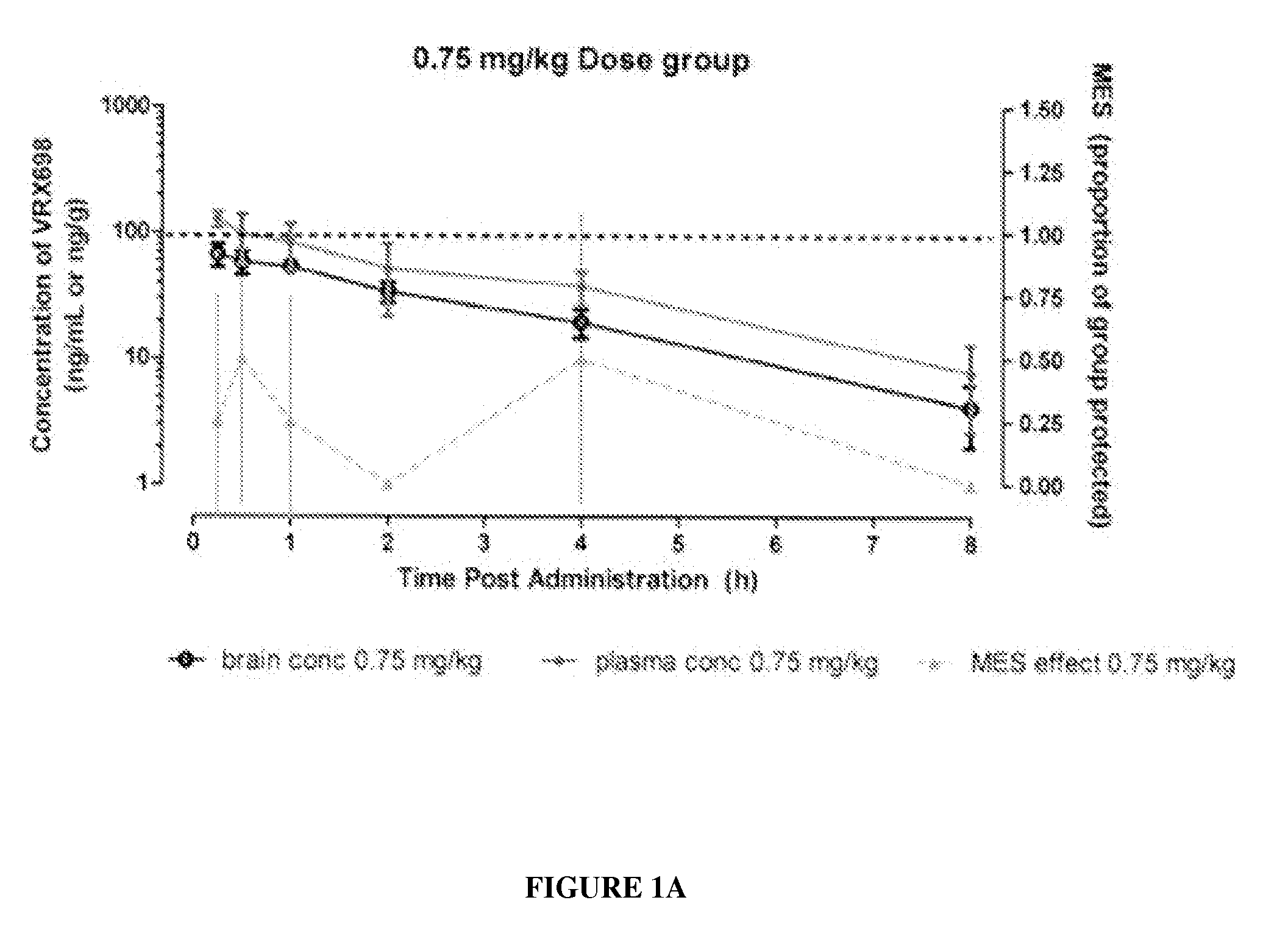 N-(4-(6-fluoro-3,4-dihydroisoquinolin-2(1H)-yl)-2,6-dimethylphenyl)-3,3-dimethylbutanamide as potassium channel modulators