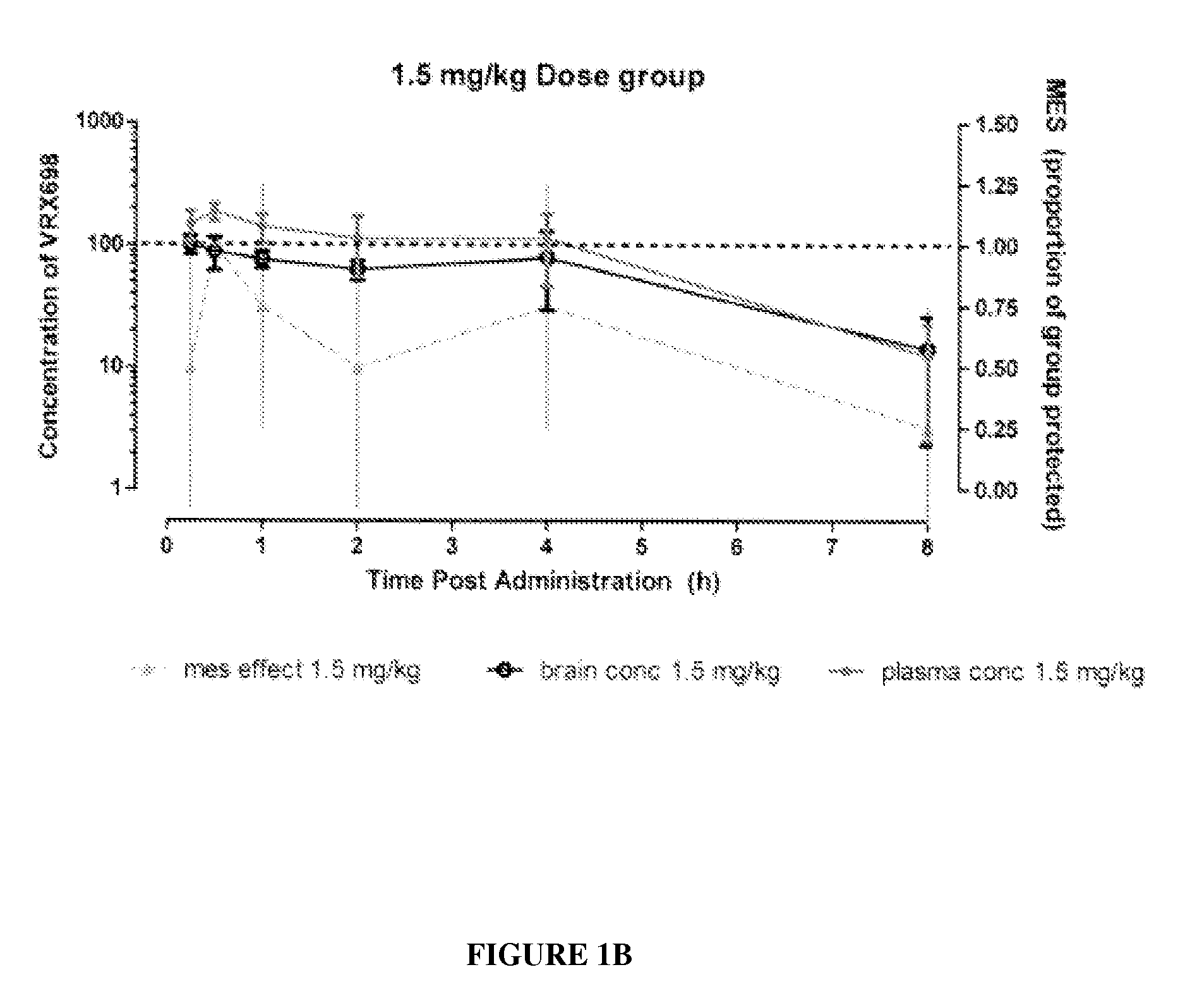 N-(4-(6-fluoro-3,4-dihydroisoquinolin-2(1H)-yl)-2,6-dimethylphenyl)-3,3-dimethylbutanamide as potassium channel modulators