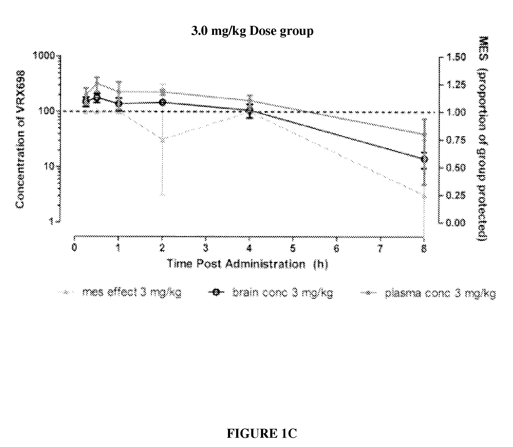 N-(4-(6-fluoro-3,4-dihydroisoquinolin-2(1H)-yl)-2,6-dimethylphenyl)-3,3-dimethylbutanamide as potassium channel modulators