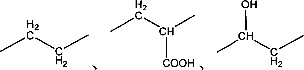 Photo-curing monomer with ortho-phenolic hydroxyl structure, preparation method and bond thereof