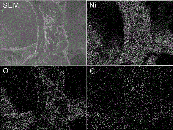 Method for synthesizing graphene-nickel hydroxide composite supercapacitor electrode by using one-step hydrothermal method