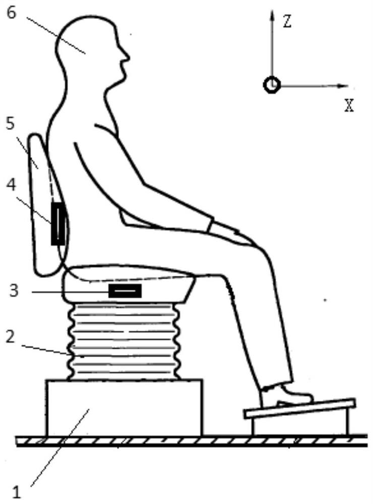 Cab active vibration reduction method and system and engineering vehicle