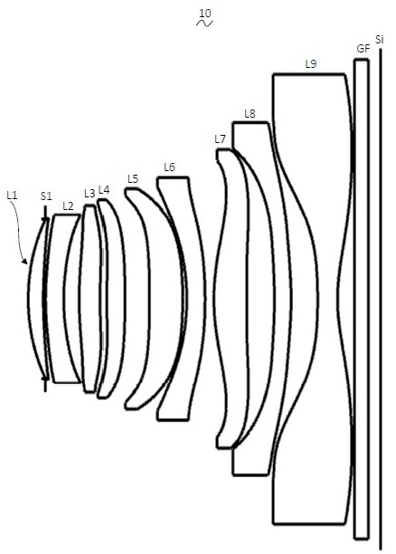 Camera shooting optical lens