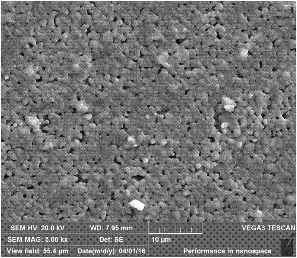 Negative thermal expansion ceramic material Fe2-xScxMo3O12 and preparation method thereof