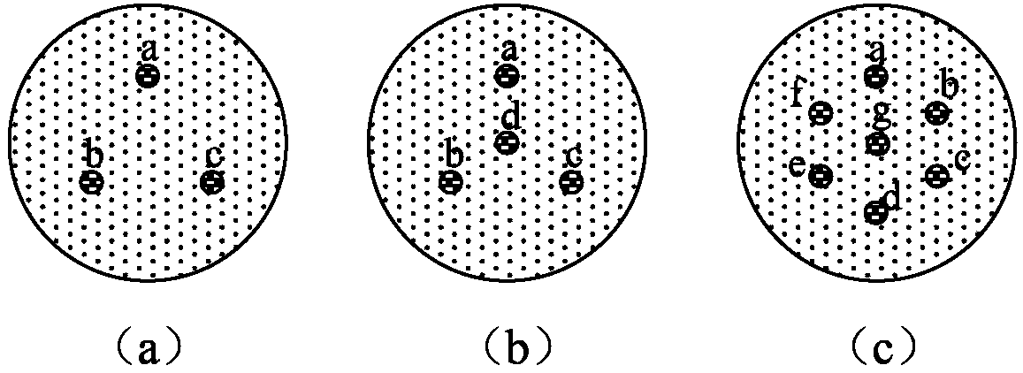 Dynamic BOTDA-based multi-core cycle series-connection fiber-shaped sensor