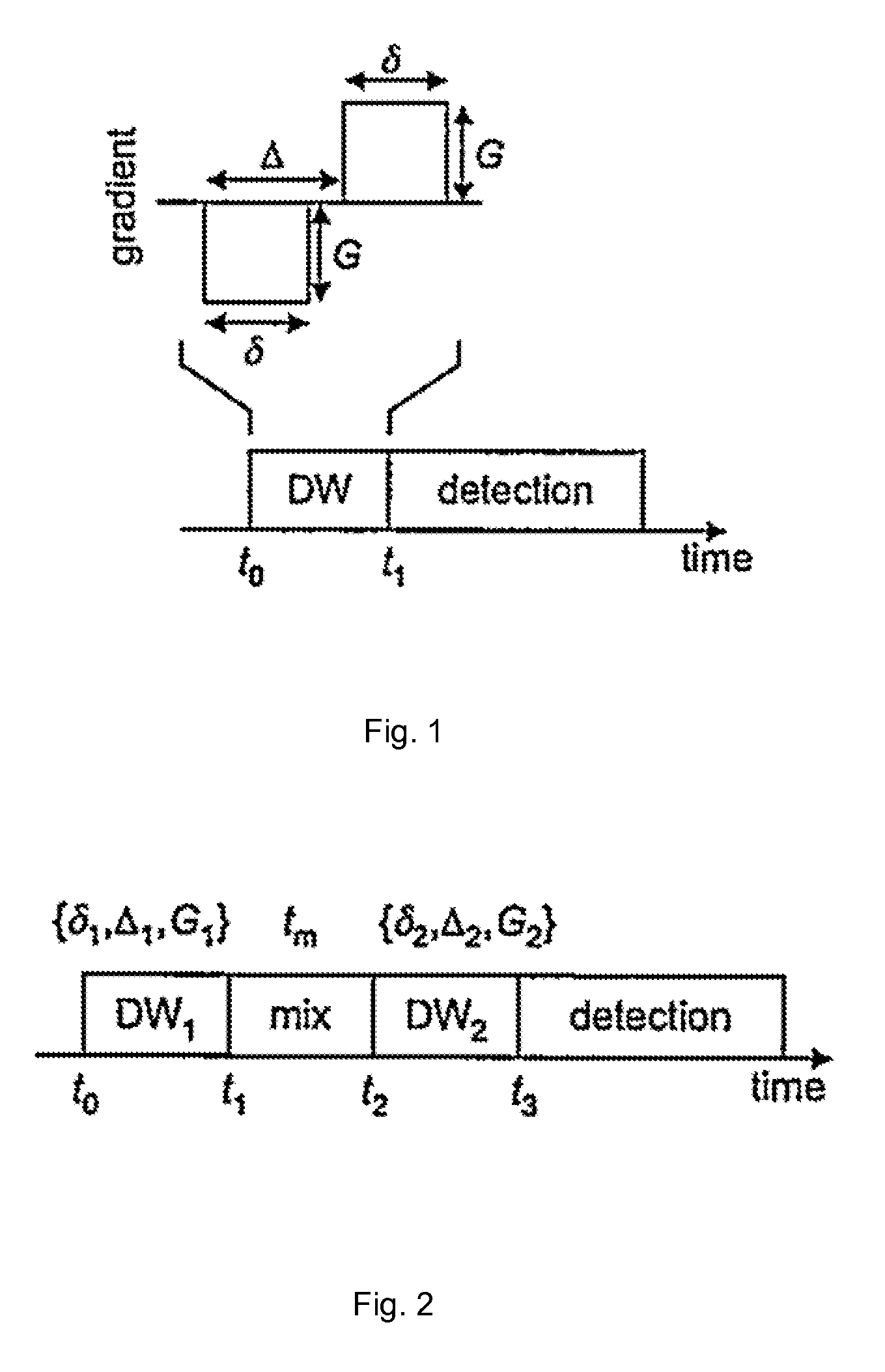 Method And System For Magnetic Resonance Imaging, And Use Thereof