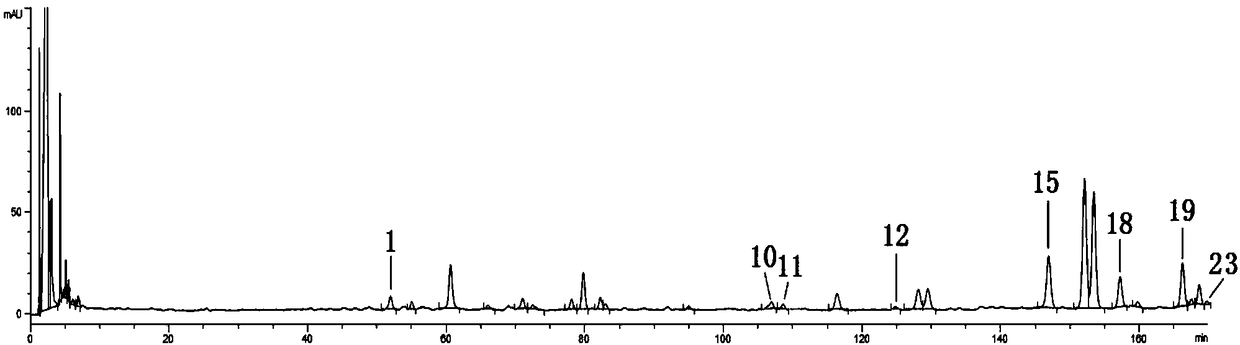 Anti-platelet aggregation justicia procumbens extract as well as preparation method and application thereof