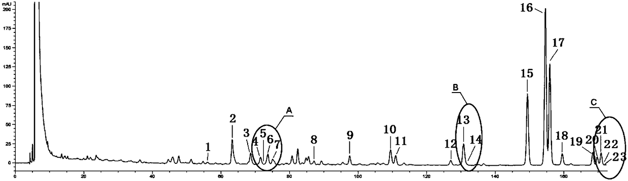 Anti-platelet aggregation justicia procumbens extract as well as preparation method and application thereof