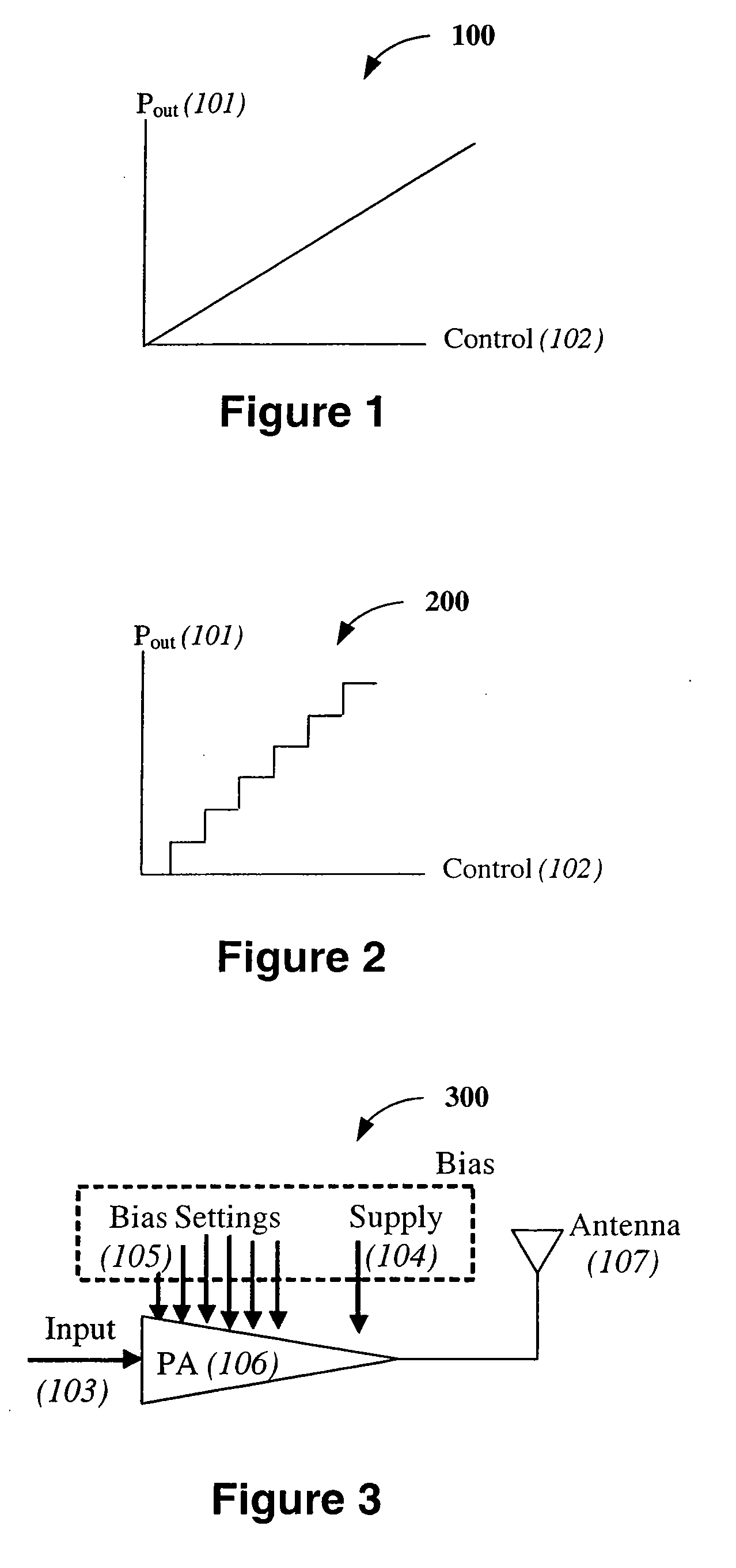 Systems and Methods for Ramping Power Amplifier Output Power