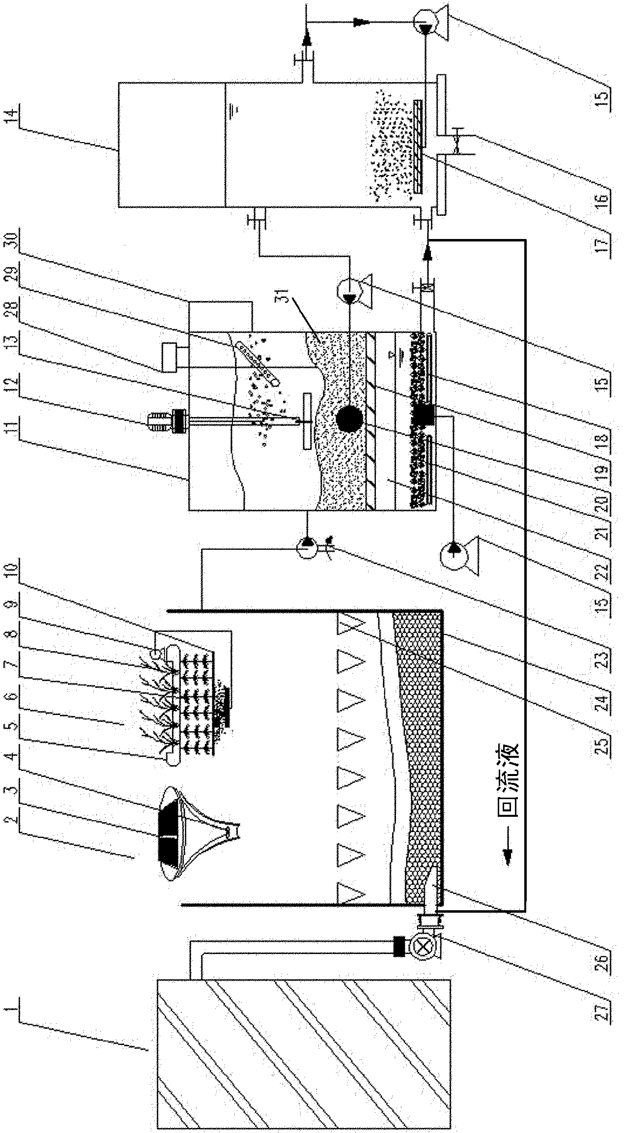 Ecological pond effluent deep treatment method and device