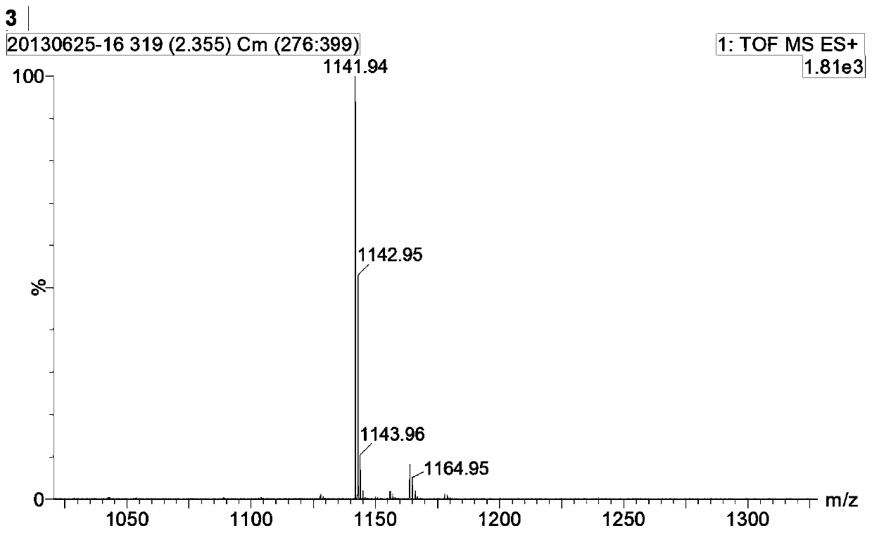 Bacillus pumilus and application of bacillus pumilus in controlling over geosmin in white spirit