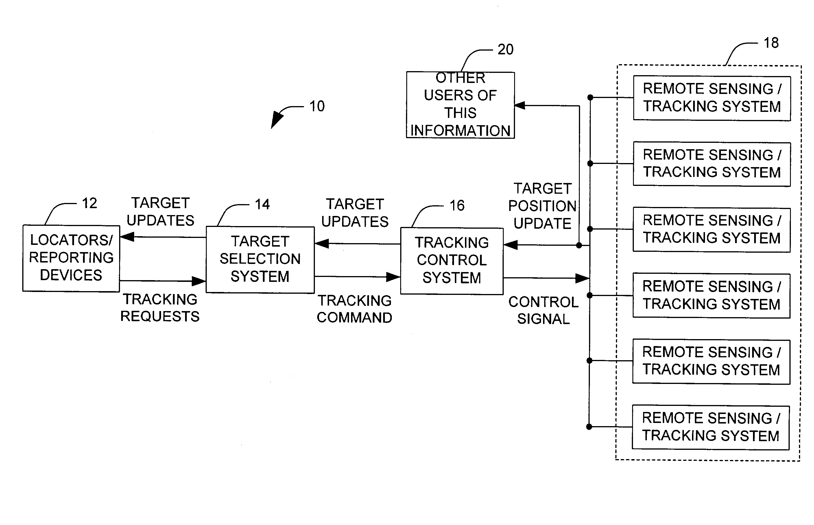 Target acquisition and tracking system