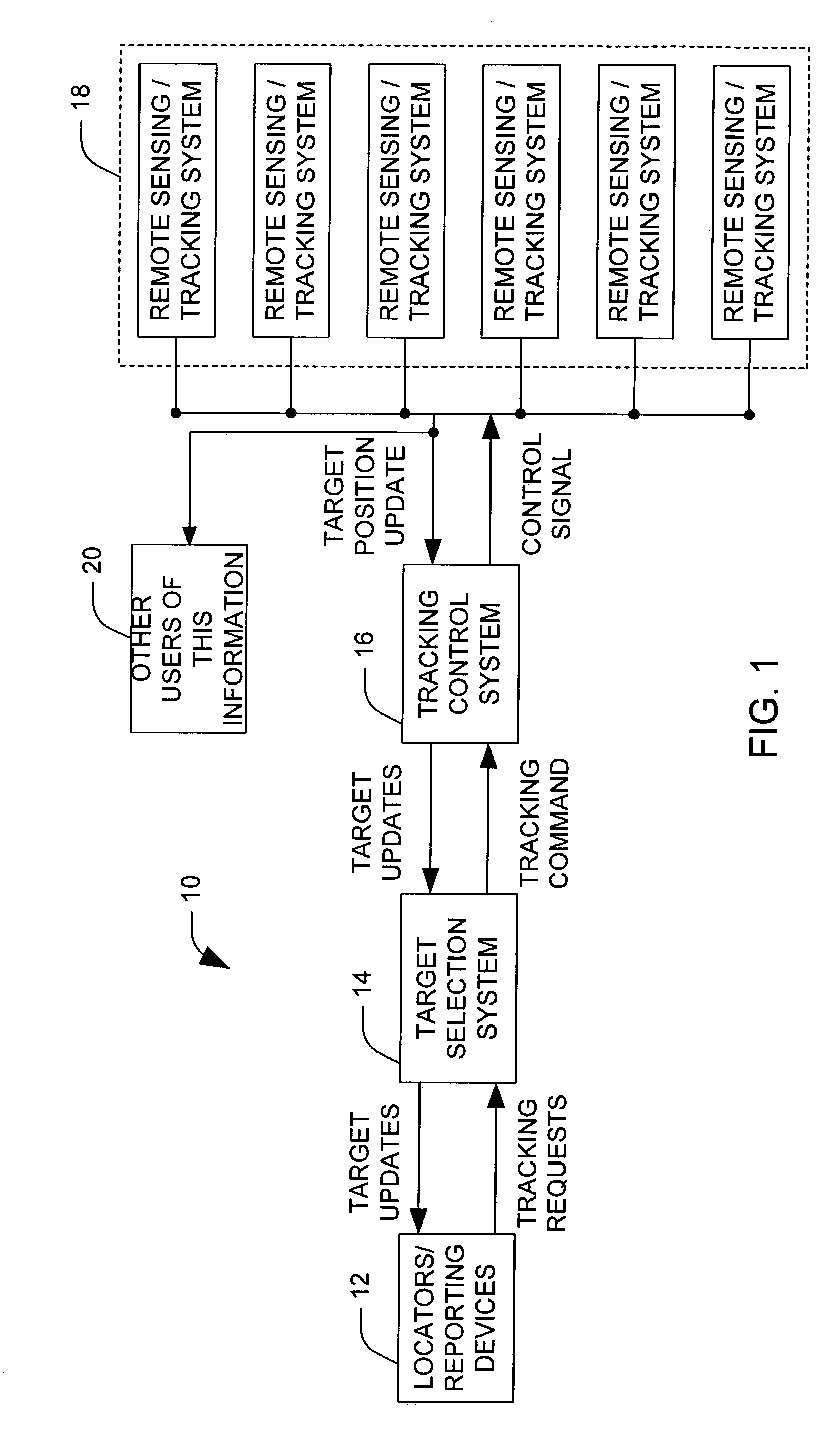 Target acquisition and tracking system