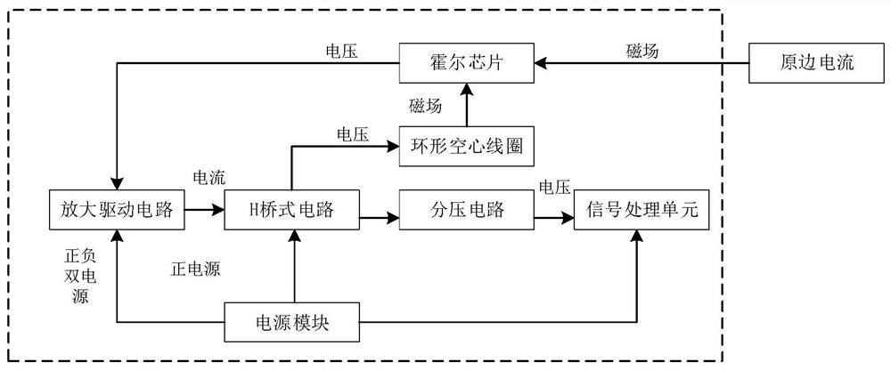 Bidirectional current Hall sensor circuit and current detection method based on circuit