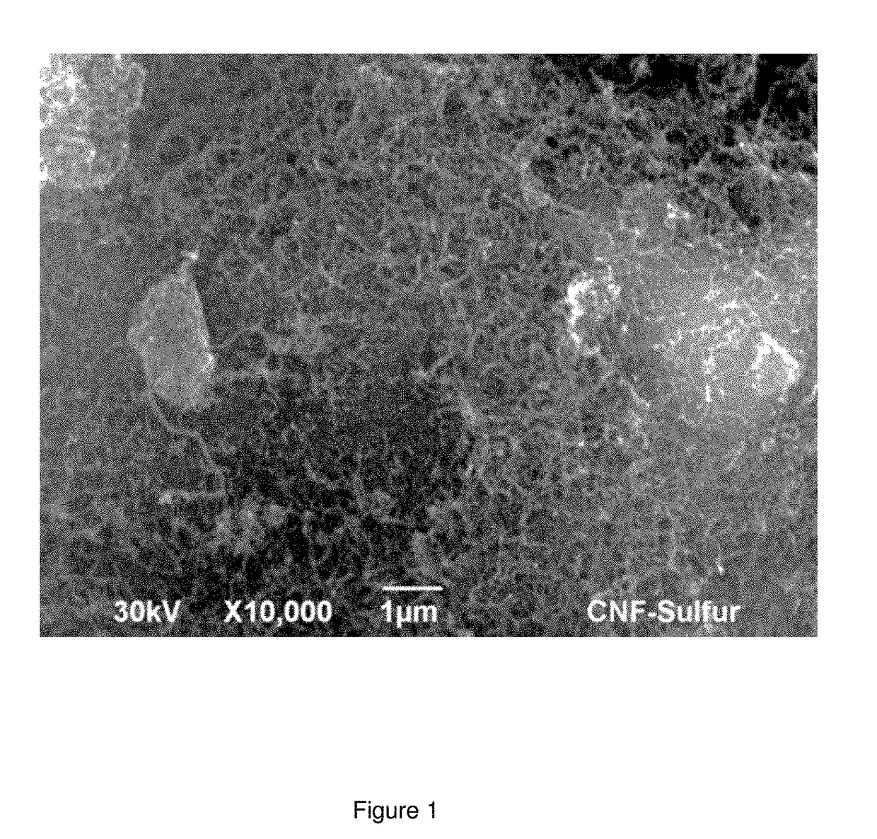 Carbon composites