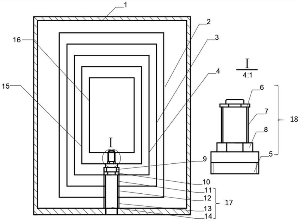 A multi-screen support device in a high-temperature adiabatic calorimeter