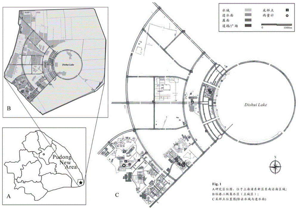 Method for analyzing space distribution feature of ground rainfall runoff pollution based on GIS (Geographic Information System) technology