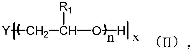 Polyether polyol for polyurethane foam plastic as well as preparation method and application of polyether polyol