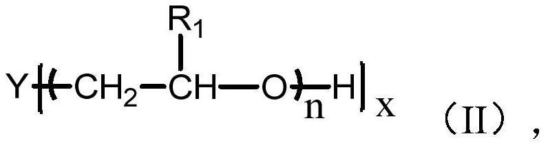 Polyether polyol for polyurethane foam plastic as well as preparation method and application of polyether polyol