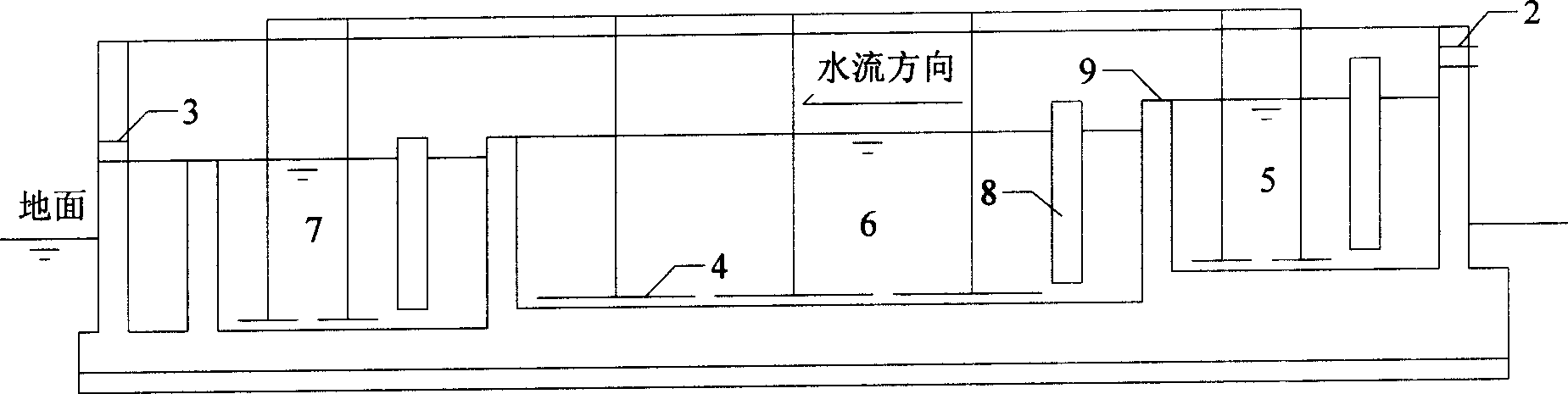 Purification system of transfusion type biology bed in use for treating polluted river water