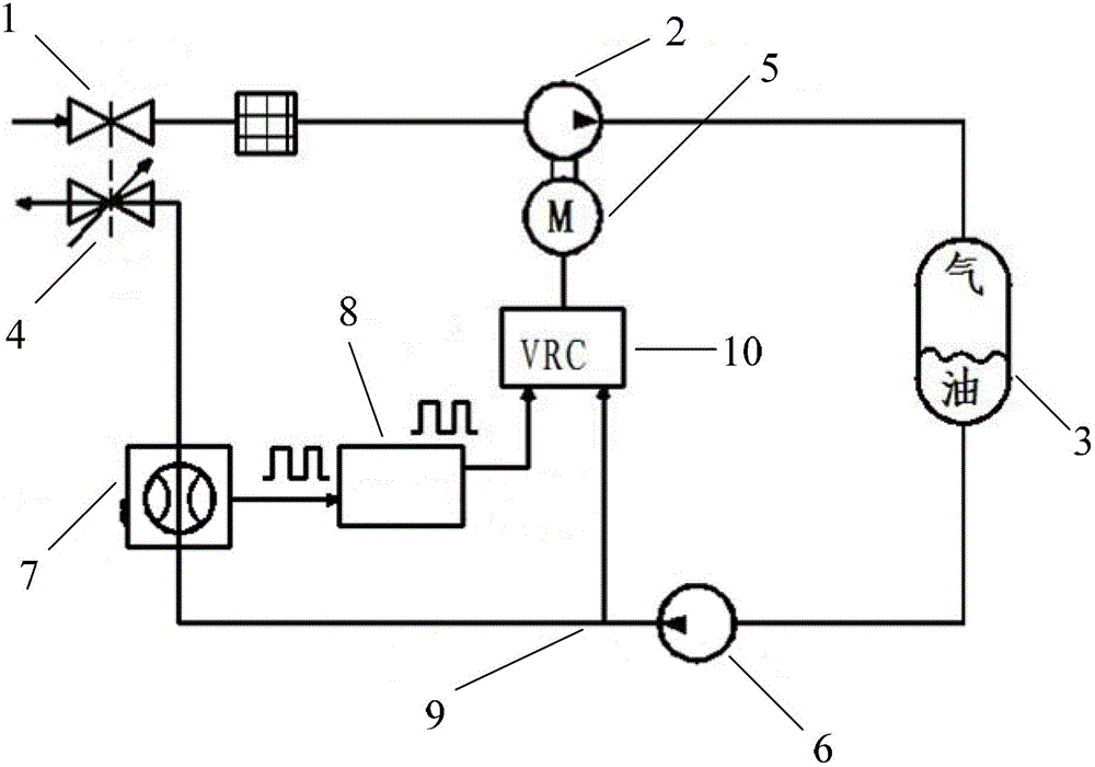 Variable-frequency oil gas recovery control system of fuel dispenser