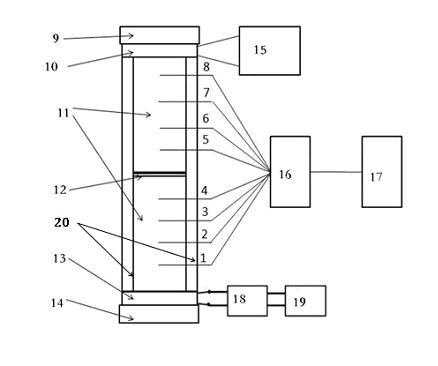 Device and method for dynamically measuring thermal physical parameters of film